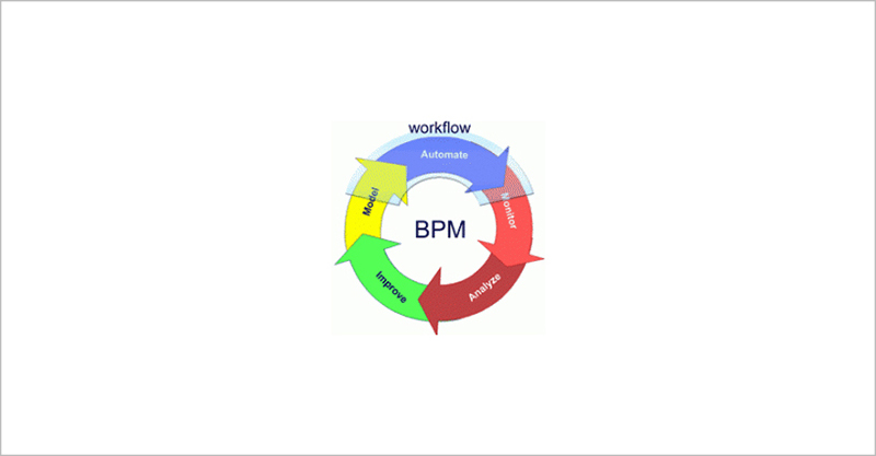 Commandments-for-BPM-Practitioners-workflow-blog-feature-v2