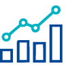 Faster Data Driven Decision Making