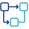 Standardized flexible workflow