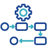 Workflow Automation and Standardized Execution